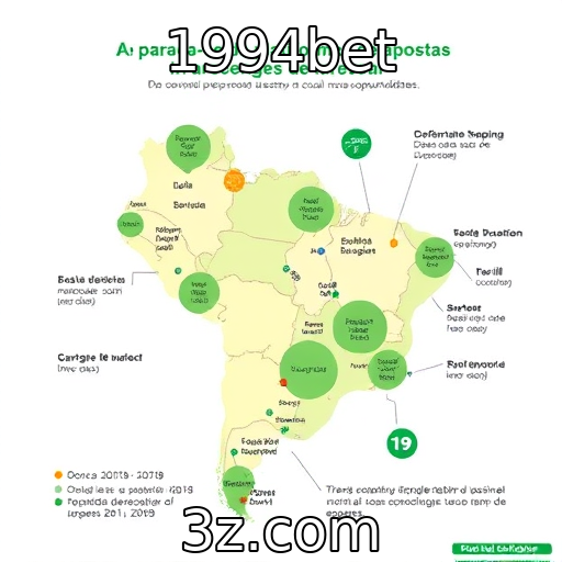 1994bet | Expansão de plataformas de apostas online no mercado brasileiro